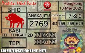 Pin Di Barang Untuk Dibeli