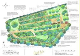 Image Result For Orchard Garden Design Ideas Permaculture Design Permaculture Permaculture Gardening