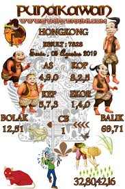 Punakawan Hongkong Selasa Buku Gambar Buku