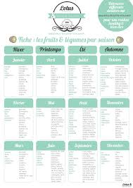 Epingle Sur Forme Fitness