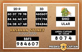 Prediksi Captain Paito Sydney Jumat 31 Juli 2020 Terjitu Shanghai London Paris