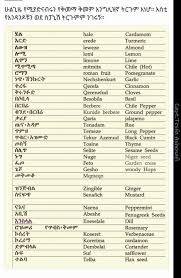 English Amharic Names Of Herb Ethiopian Food Food Names Ethiopian People