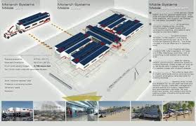 The Monarch System For A Mobile Modular Hospital Hospital Design Hospital Mobile Healthcare
