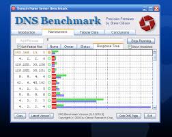 Dns Benchmark Download