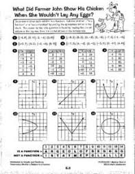 Relations Functions And Domain And Range 7th 10th Grade Worksheet Worksheets Studying Math Solving Quadratic Equations