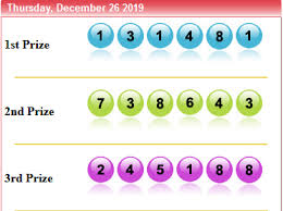 Result Sydney 26 Desember 2019 11 Desember 26 Januari 27 Januari
