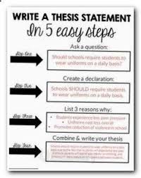 Essay Essayuniversity Mba Reflective Essay Buy Essay Custom Learn English Writing Skills O Writing A Thesis Statement Essay Writing Skills Teaching Writing