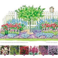 Plant A Garden That Will Attract Pollinators All Season Pollinator Garden Design Hummingbird Garden Plan Garden Planning