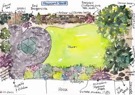 Today We Painted From A Bird S Eye View This Is My Backyard With A Few Added Items That I Have On My W Bedding Plants Landscape Design Plans Landscape Design