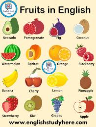 Names Of Fruits In English Fruits Names For Kids English Study Here Kids English Fruits Name In English Learning English For Kids