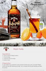 Warm Classic Cocktails Are A Great Way To Celebrate The Season When Made With The Right Bourbon Try This Twist On The Liquor Recipes Bourbon Recipes Jim Beam