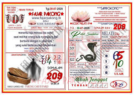 Pin Di Iccank