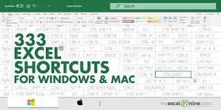 333 Excel Shortcuts For Windows And Mac Myexcelonline Excel Shortcuts Excel Tutorials Microsoft Excel Tutorial
