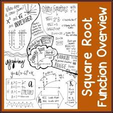 Square Root Function Overview Includes Basic Visual Definition Properties Special Logs Change Of Base Formula Inverses Grap Math Figures Doodle Notes Math
