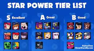 Use the star power tier list to find the best star power for all brawlers in brawl stars. The Best Star Powers To Upgrade In Brawl Stars Brawl Stars Up