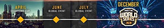 Play ludo tournaments and win money. Garena Teases New Tournaments In Its Free Fire Esports 2020 Roadmap