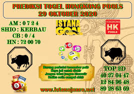 Hk 2004 Sampai 2020
