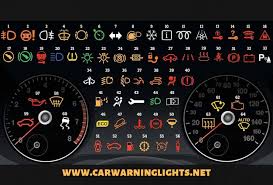 The Complete Quide To Ford Dashboard Warning Lights The Warning Lamps In The Instrument Panel Of All Ford Vehicles Warning Lights Dashboard Lights