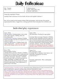 Planning Template Reflection A Great Way To Start The Practice Of Writing Reflections And Listening An Learning Stories Emergent Curriculum Learning Framework