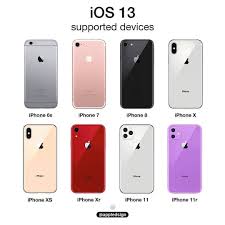 Pin On Apple