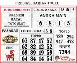 Prediksi Angka Top Hongkong 20 Desember 2019 Mainan Hobi 17 Desember