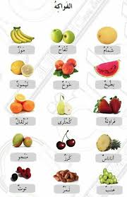 Epingle Sur Arabe