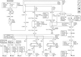 It is very often seen at construction sites or towing boats, horse trailers or other heavy pieces of equipment. 2003 Chevy 2500hd Wiring Diagram Wiring Diagram Wave Storage Wave Storage Atlanticsport It