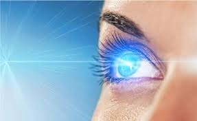 Are You Clairvoyant 8 Ways To Develop Clairvoyance Strength Essence In 2021 Lasik Eye Surgery Lasik Eye Surgery