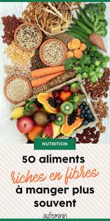 Manger Des Fibres Gage D Une Meilleure Sante Et D Un Systeme Digestif Sain Mais Aussi La Cle Pour Aliments Riches En Fibres Fibres Aliments Aliments Minceur