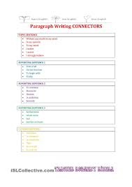 Argumentative Paragraph Writing Connectors Teaching Paragraphs Teaching Paragraph Writing Paragraph Writing Worksheets
