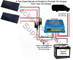 Next step is to do the electrical wiring. Solar Panel Wiring Diagram For Caravan Alumacraft Wiring Schematics Viiintage Tukune Jeanjaures37 Fr
