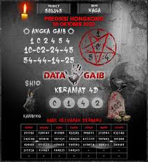 Kode Syair Hongkong 30 Oktober 2020 Hari Jumat Tergaib Permainan Angka 11 Desember Buku
