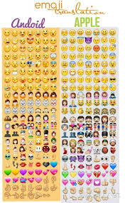 Emoji Translation Android Apple Emoji Androidvsapple Apple Is Way Better What S Ur Preference Apple Emojis Emoji Pictures Android Emoji