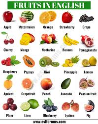 List Of Fruits Learn Common Names Of Fruits In English Esl Forums Fruits Name In English Food Names In English Name Of Vegetables