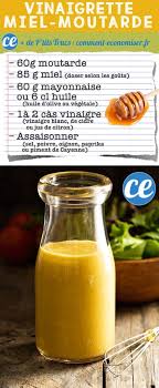 Epingle Sur Cuisine