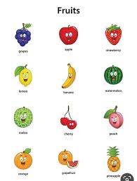 Fruits Name English Activities For Kids Flashcards For Kids English Worksheets For Kids