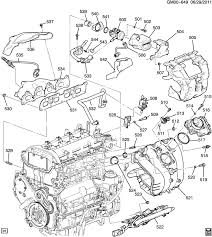 I have a 98 malibu 3.1l v6, i am trying to find a diagram which labels all of the pulleys located on the belt? 98 Chevy Malibu Engine Diagram Wiring Diagram Name Mile High A Mile High A Agirepoliticamente It