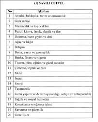 Csgb Iskolu Kodu Isa Karakas