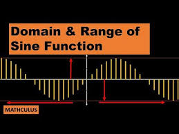 Mathculus Trigonometry Domain And Range Of Sine Function Graph Of Sine Function By Zahid Abbas Youtube In 2020 Trigonometry Graphing Abba
