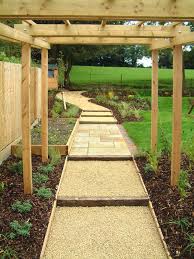 Pin By Holly Bradshaw On Garden Child Friendly Garden Sensory Garden Garden Design