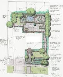 Landscape Design Concepts Landscape Design Plans Urban Landscape Design Landscape Design
