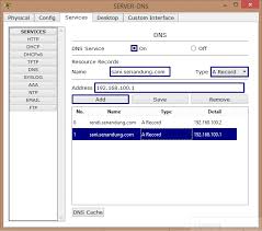 Dns Cisco Packet Tracer Senandung Kehidupan