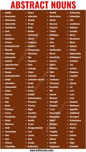Abstract Noun List Of 150 Common Abstract Nouns In English Esl Forums Abstract Nouns English Vocabulary Words English Words