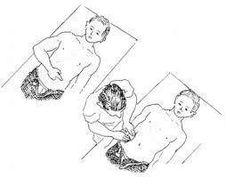 Pain In The Belly Or Gut Hesperian Health Guides