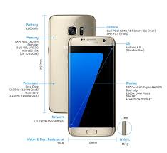 Top 5 Samsung File Transfer Software And Apps 2020 Dr Fone Samsung Galaxy Samsung Galaxy S7 Edge Galaxy