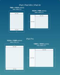 Pin On Ui Ux