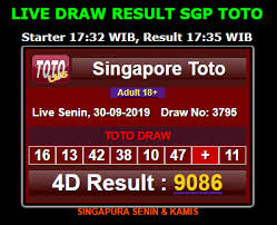 Totolovers Result Sgp Pools 30 September 2019 Periode 283 Sg Adalah 9086 Sah Mobatogel Web Resmi Sgp Di Www Topsgp Co Anjing Penyelamat Tanggal Kamis