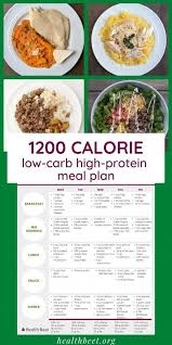 Pin On Easy Weightloss