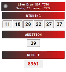 Result Singapore 22 Januari 2020 22 Januari Sydney Teman