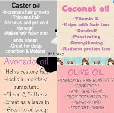 Allthingshairr Oilssss Black Hair Natural Hair Styles Hair Hacks Hair Oil